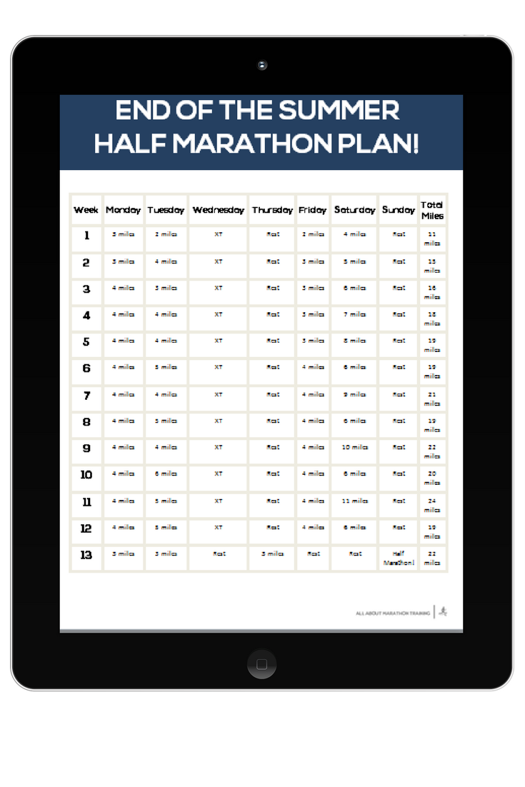 A Summer Half Marathon Training Schedule!