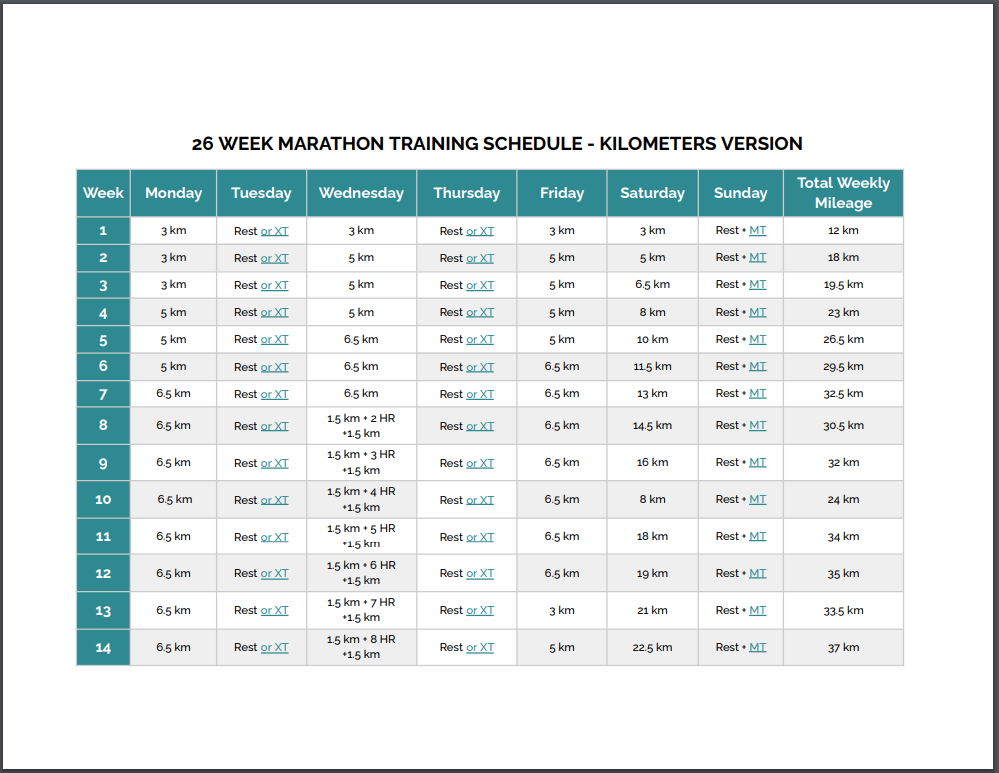 Free26WeekMarathonTrainingKilometers