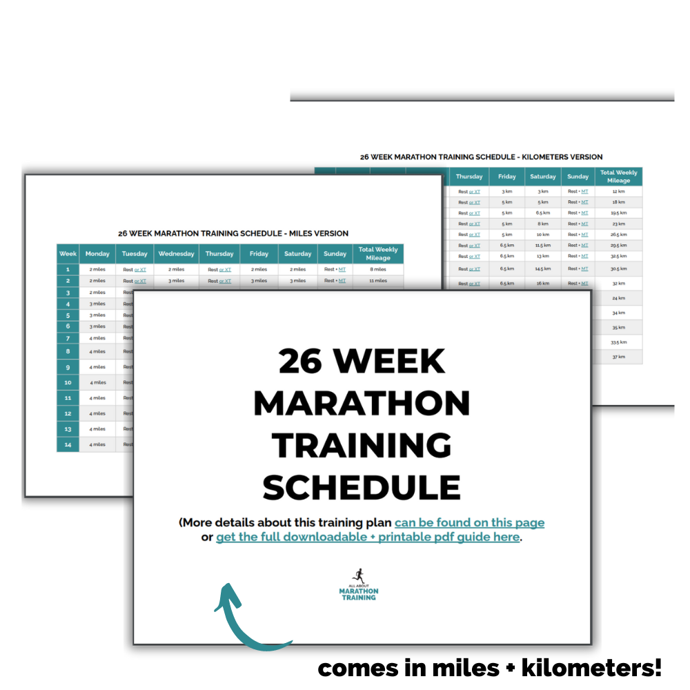 Free 26 Week Marathon Training Plan PDF Mockup